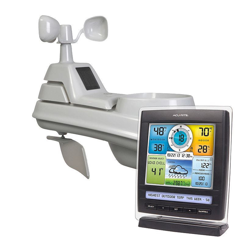 AcuRite Iris® (5-in-1) Wireless Weather Station for Temperature  Humidity  Wind  and Rainfall