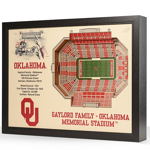 Oklahoma Sooners StadiumViews 3D Wall Art