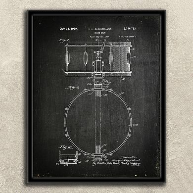 ''Drums'' 2-piece Wall Art Set