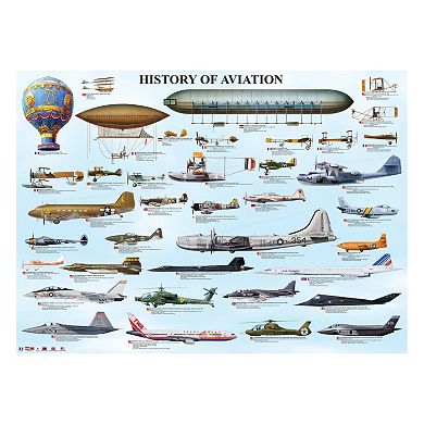 Eurographics 1000-pc. History of Aviation Jigsaw Puzzle