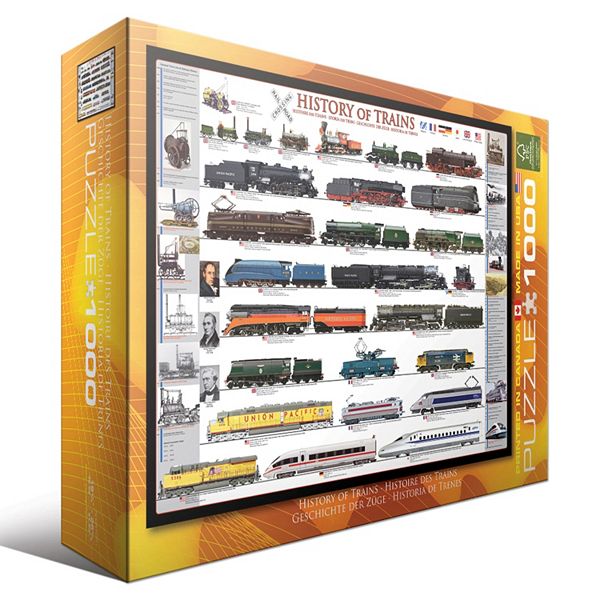 Eurographics 1000pc. History of Trains Jigsaw Puzzle