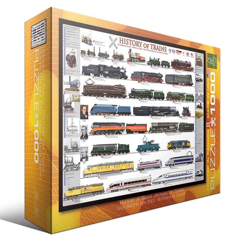 Eurographics 1000-pc. History of Trains Jigsaw Puzzle, Multicolor