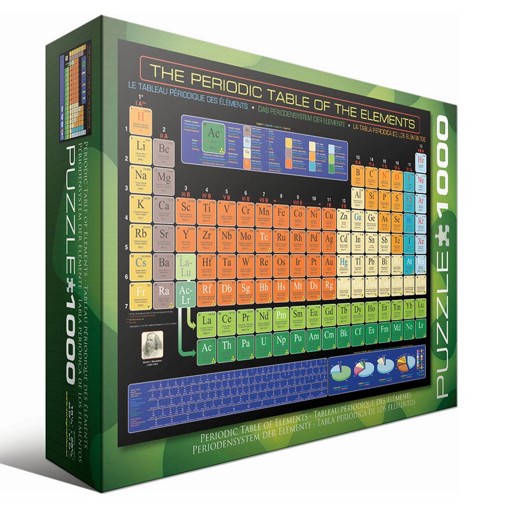 Eurographics Puzzles Periodic Table of Elements Jigsaw Puzzle