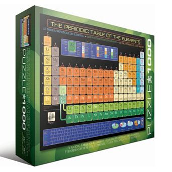 Eurographics Puzzles 1000 pc Periodic Table of Elements Jigsaw Puzzle