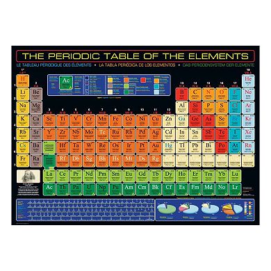 Eurographics 1000-pc. Periodic Table of Elements Jigsaw Puzzle