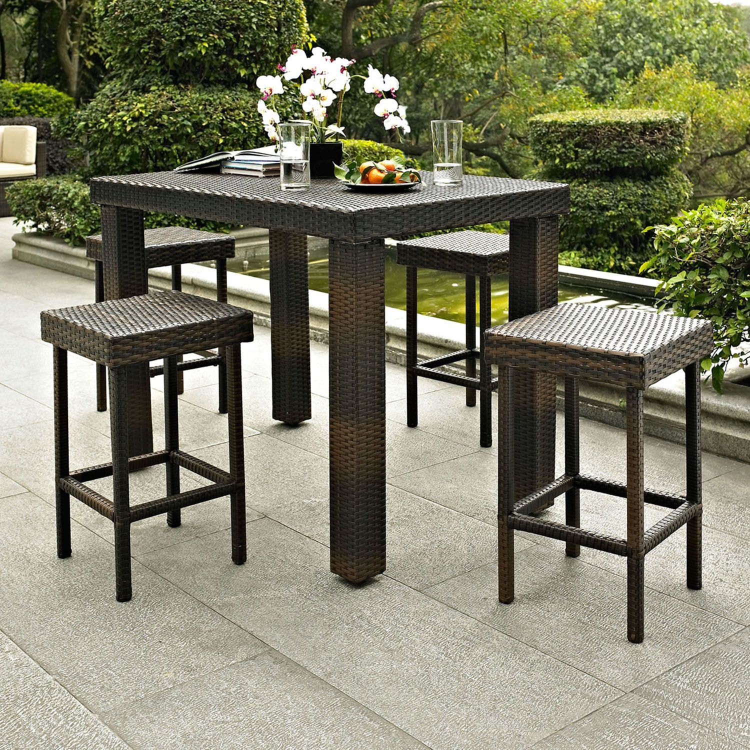 What are the Best Types of Outdoor Patio Rugs? - Kohl's Blog