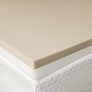 Health-O-Pedic 3-in. Memory Foam Mattress Topper