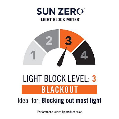 Sun Zero 1-Panel Ludlow Blackout Grommet Window Curtain