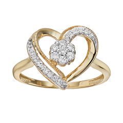 Diamond Rings | Kohl's