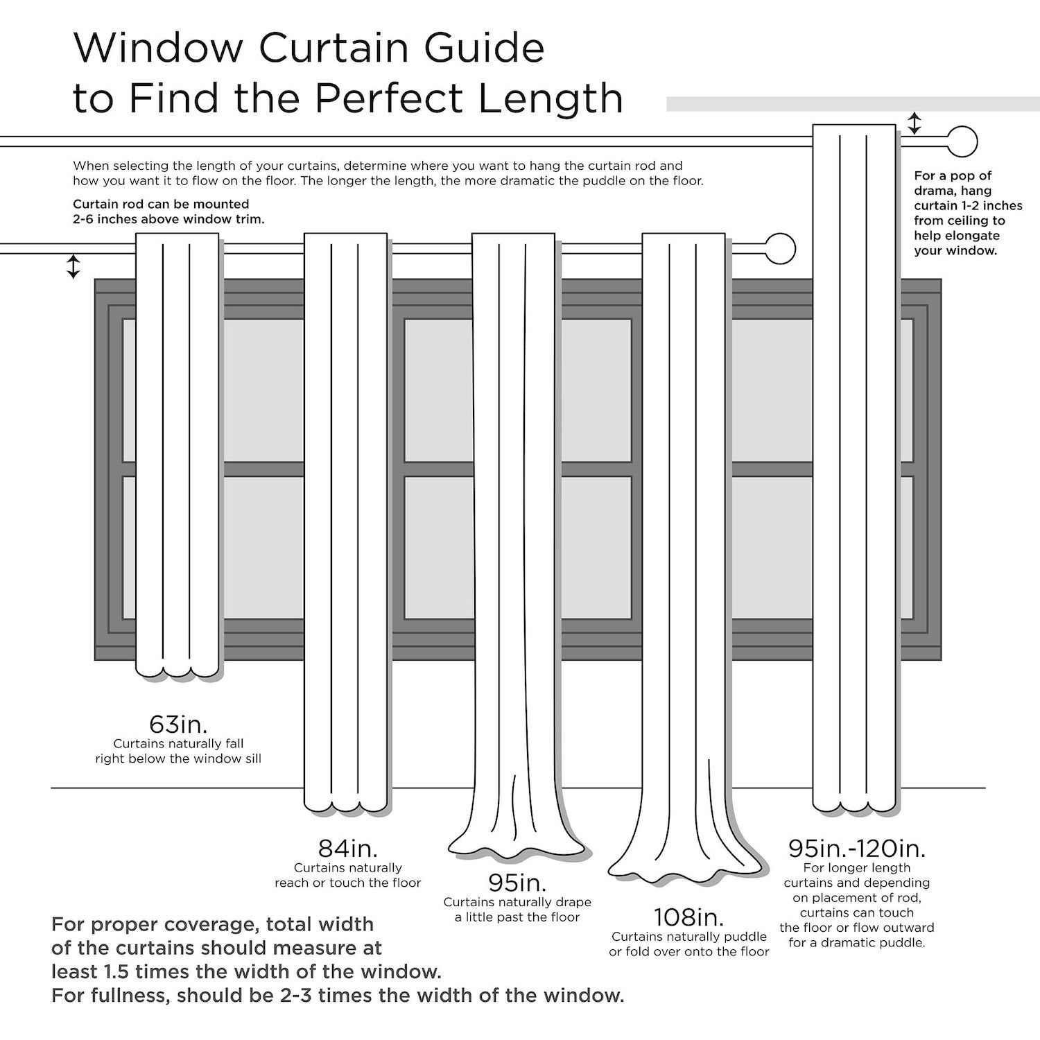 Madison Park 1-Panel Natalie Room Darkening Twisted Tab Lined Window Curtain