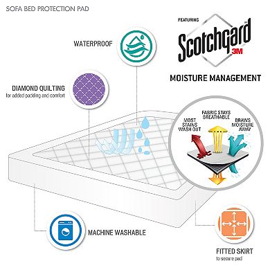 Sleep Philosophy Holden Waterproof Sofa Bed Mattress Pad