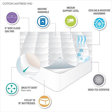 Sleep Philosophy All Natural Cotton Percale Quilted Mattress Pad