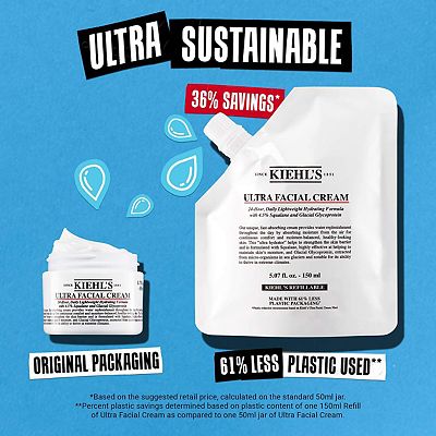 Kiehl's Since 1851 Home & Away for the Holidays Ultra Facial Cream Duo