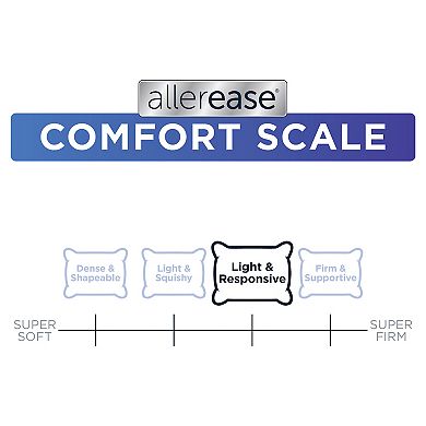 Allerease Pillow
