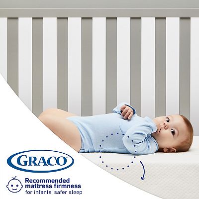 Graco Premium Foam Crib Toddler Bed Mattress