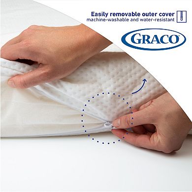 Graco Premium Foam Crib and Toddler Bed Mattress