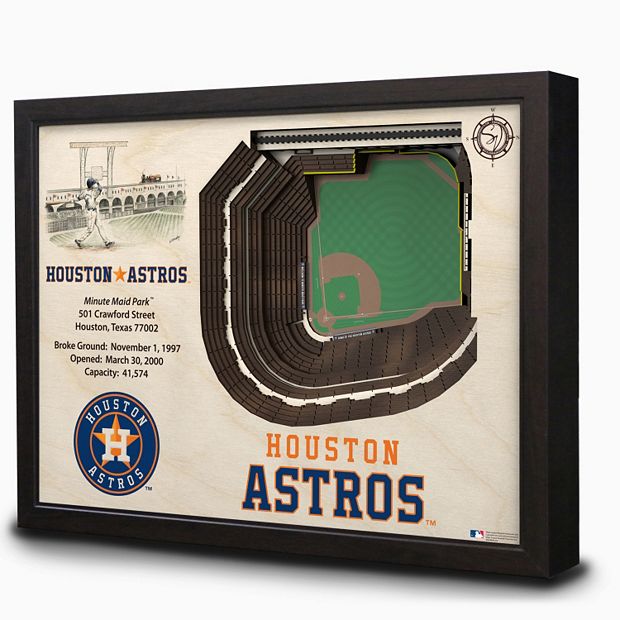 Houston Astros Wall Art