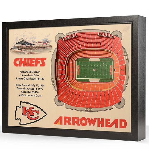 Kansas City Chiefs StadiumViews 3D Wall Art