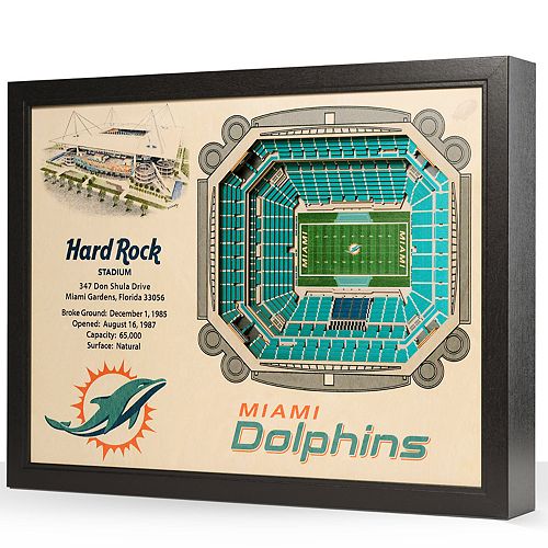 Miami Dolphins Gear: Shop Dolphins Fan Merchandise For Game Day