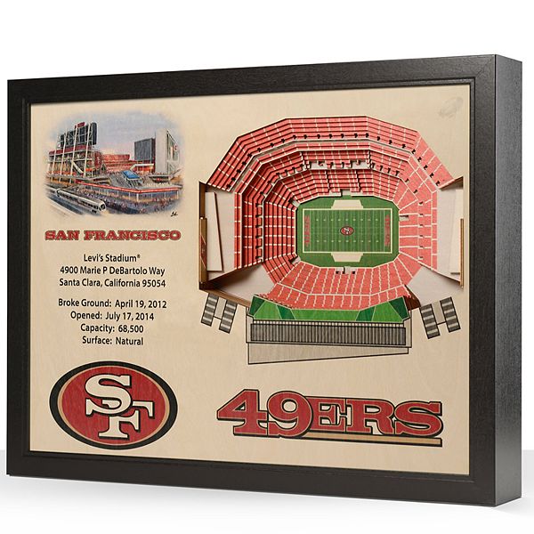 Cheapest San Francisco 49ers Wall Art For Living Room Wall Decor