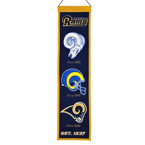 Los Angeles Rams Heritage Banner