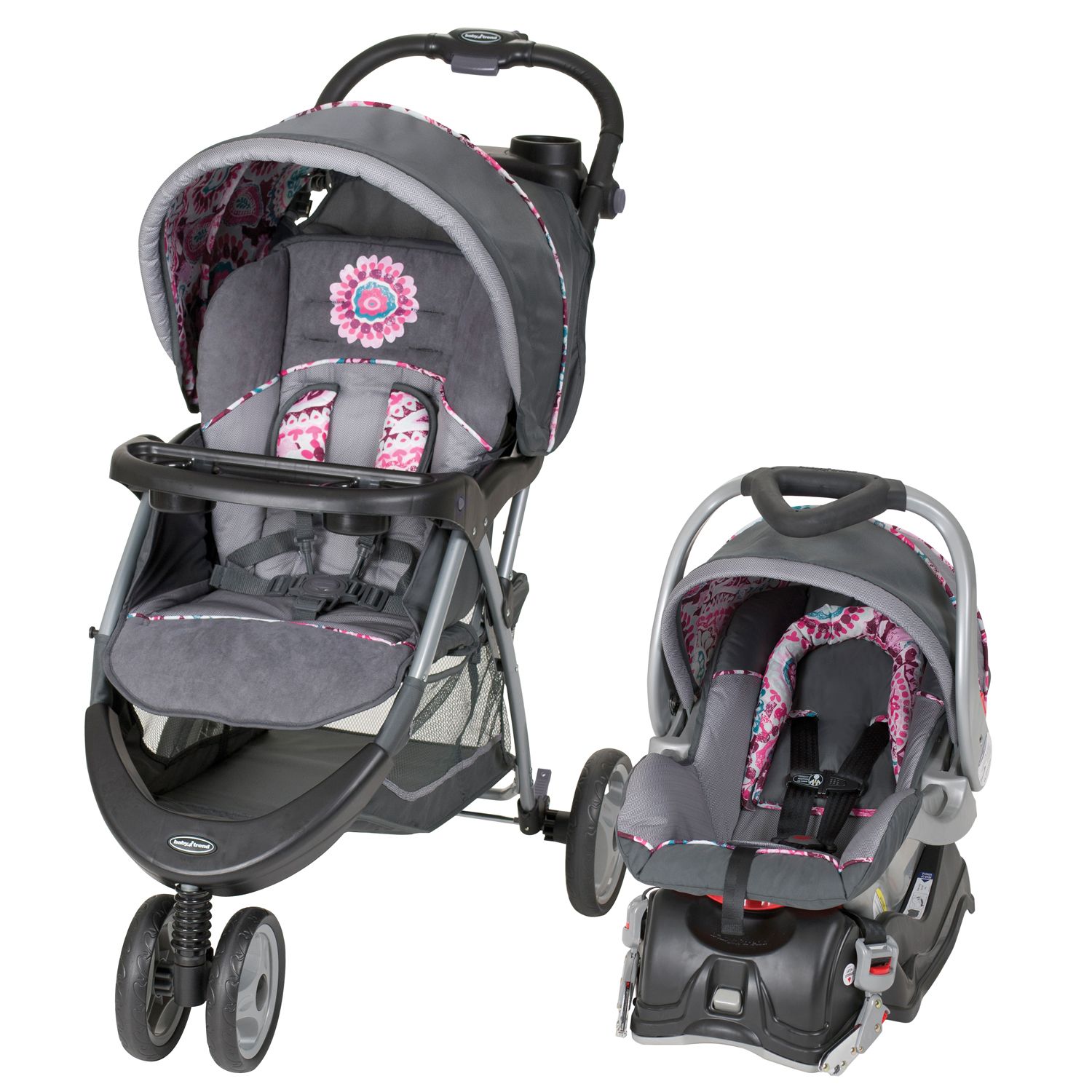how much is a baby trend stroller