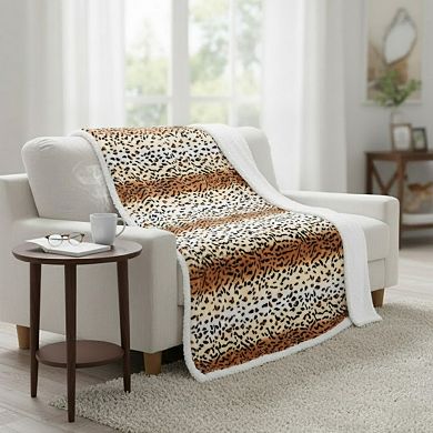 Fleece Sherpa Blanket Throw