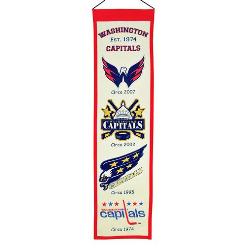 Washington Capitals Heritage Banner