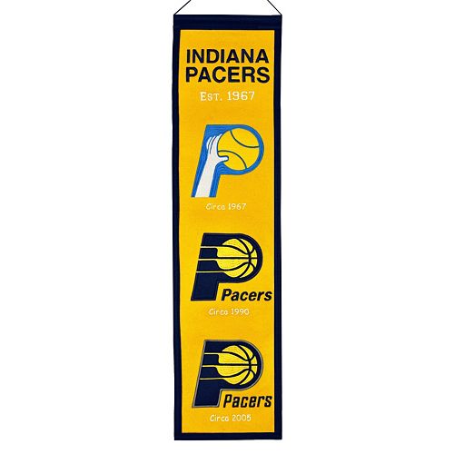 Indiana Pacers Heritage Banner