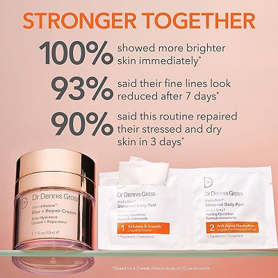 Dr. Dennis Gross Skincare DermInfusions Blur + Repair Cream with