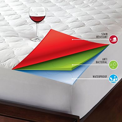 Hotel Laundry Triple Protection Waterproof Mattress Pad