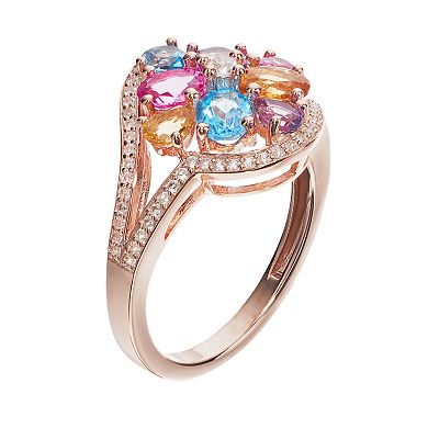 Sterling Silver Gemstone Oval Ring