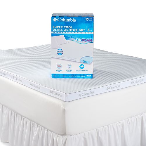 Best Mattresses of 2020 Updated 2020 Reviews‎ Columbia Mattress