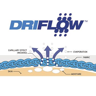 Men's Grand Slam Heathered Golf Polo