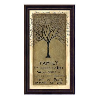 Family Tree Framed Wall Art
