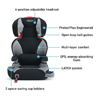 Graco TurboBooster Highback LX Matrix Booster Seat