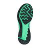 water resistant nike trainers