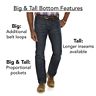 izod big and tall size chart