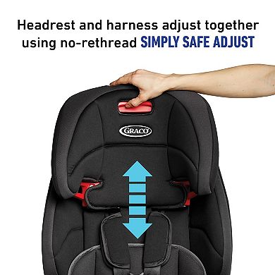 Graco Tranzitions 3-in-1 Harness Booster Convertible Car Seat