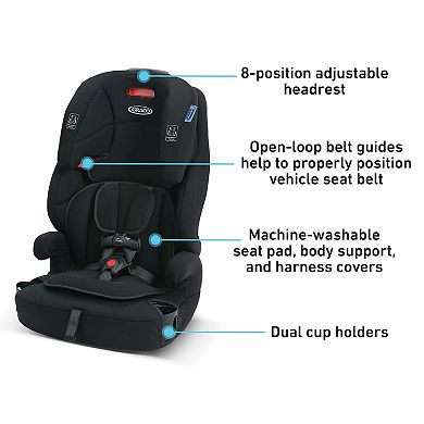 Graco Tranzitions 3-in-1 Harness Booster Convertible Car Seat