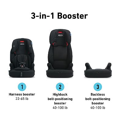 Graco Tranzitions 3-in-1 Harness Booster Convertible Car Seat