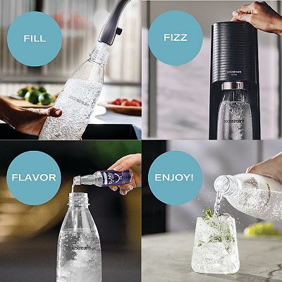 SodaStream Terra Sparkling Water Maker Starter Kit
