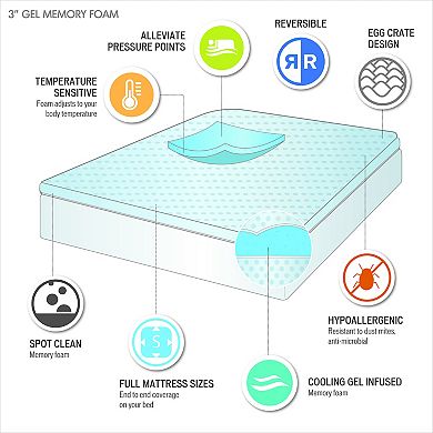 Flexapedic by Sleep Philosophy 3-inch Gel Memory Foam Topper