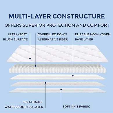 Madison Park Plush Waterproof Mattress Pad