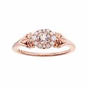 LC Fine Rings
