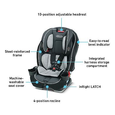 Graco SlimFit Convertible Car Seat