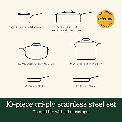 Cuisinart 10-pc. French Classic Tri-Ply Stainless Steel Cookware Set