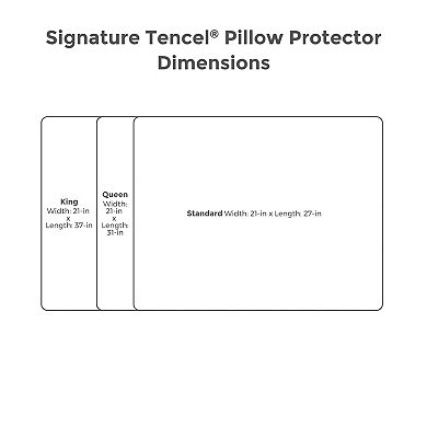 Protect-A-Bed Signature Waterproof Pillow Protector
