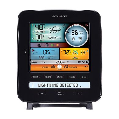 AcuRite Pro Weather Station with Weather Ticker