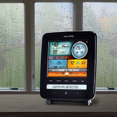 AcuRite Pro Weather Station with Weather Ticker